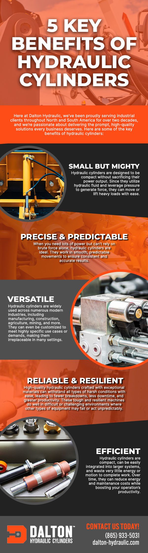 5 Key Benefits of Hydraulic Cylinders